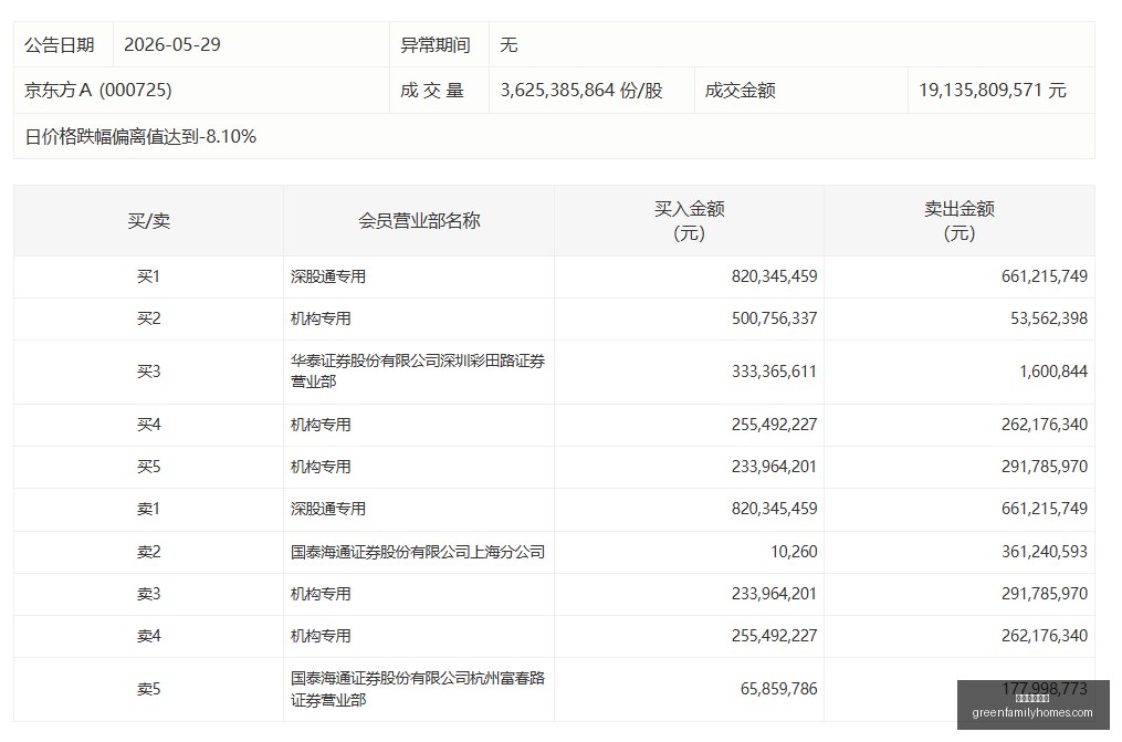 最新默森解,阿森纳欧冠,前景因马丁,足球盘口网站官网,足球盘口网站App,足球盘口网站下载,足球盘口网站登录,足球盘口网站平台